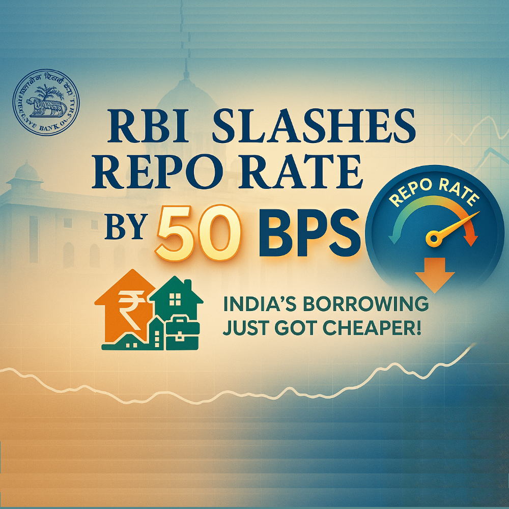 RBI Slashes Repo Rate to 5.5% in Boldest Move Since- Loan Costs Set to Fall