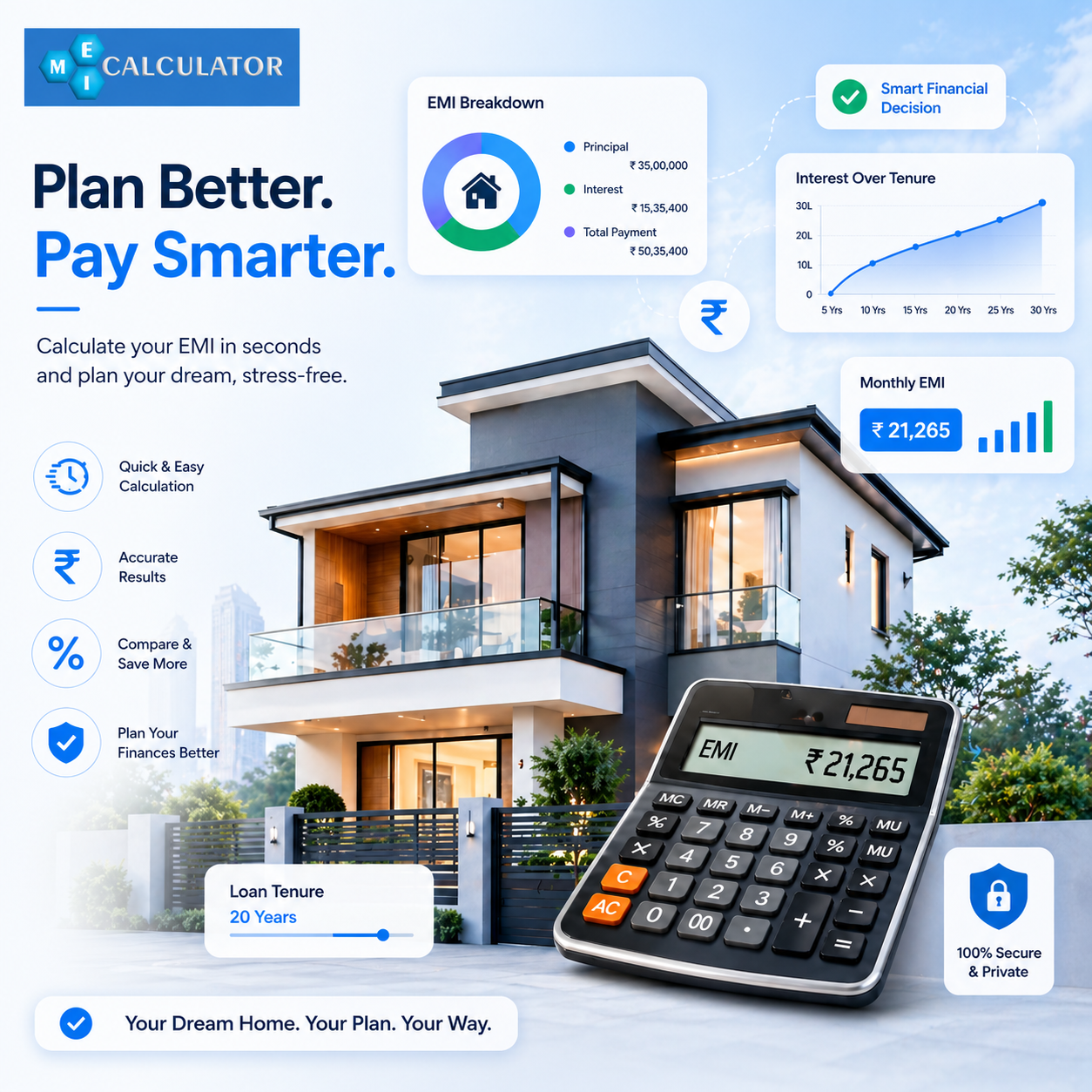 Use an EMI Calculator to Plan Your Home Loan