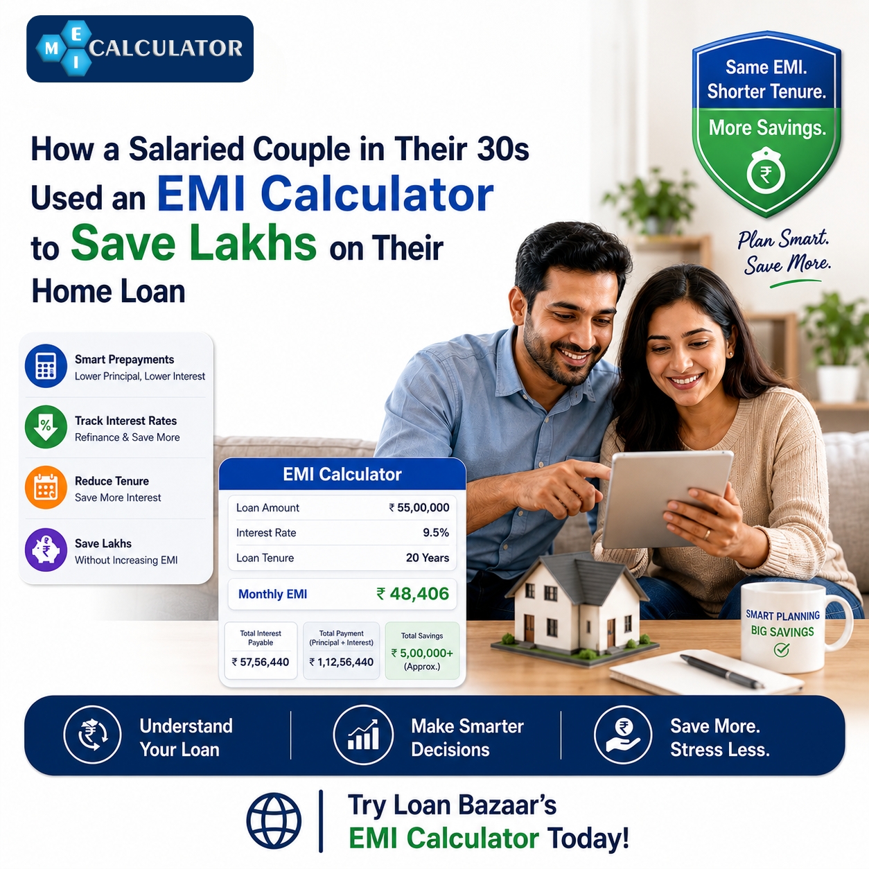 How a Salaried Couple in Their 30s Used an EMI Calculator to Save Lakhs on Their Home Loan